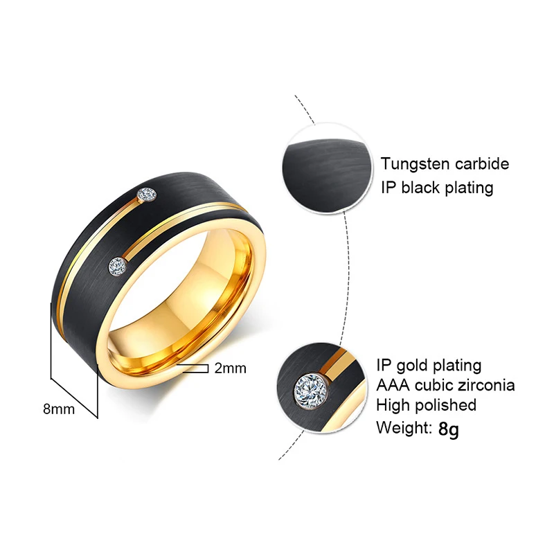 Schwarzer Zirkonring – Bild 4